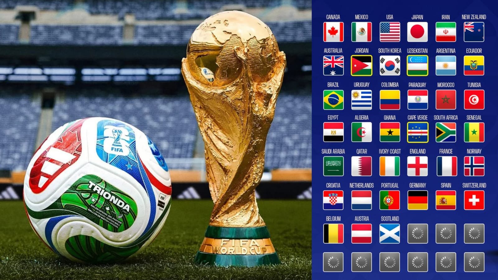 Piala dunia 2026